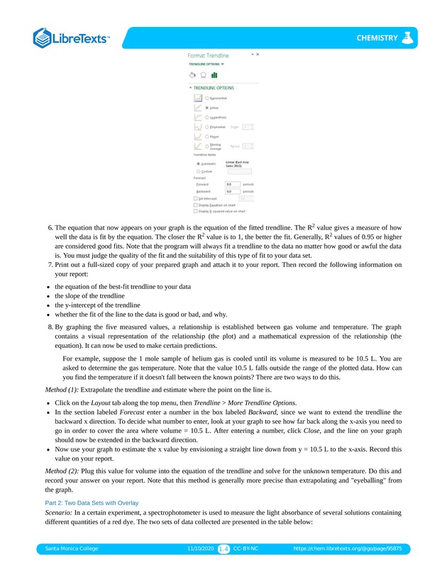 Online Chemistry Lab Manual - Page 91
